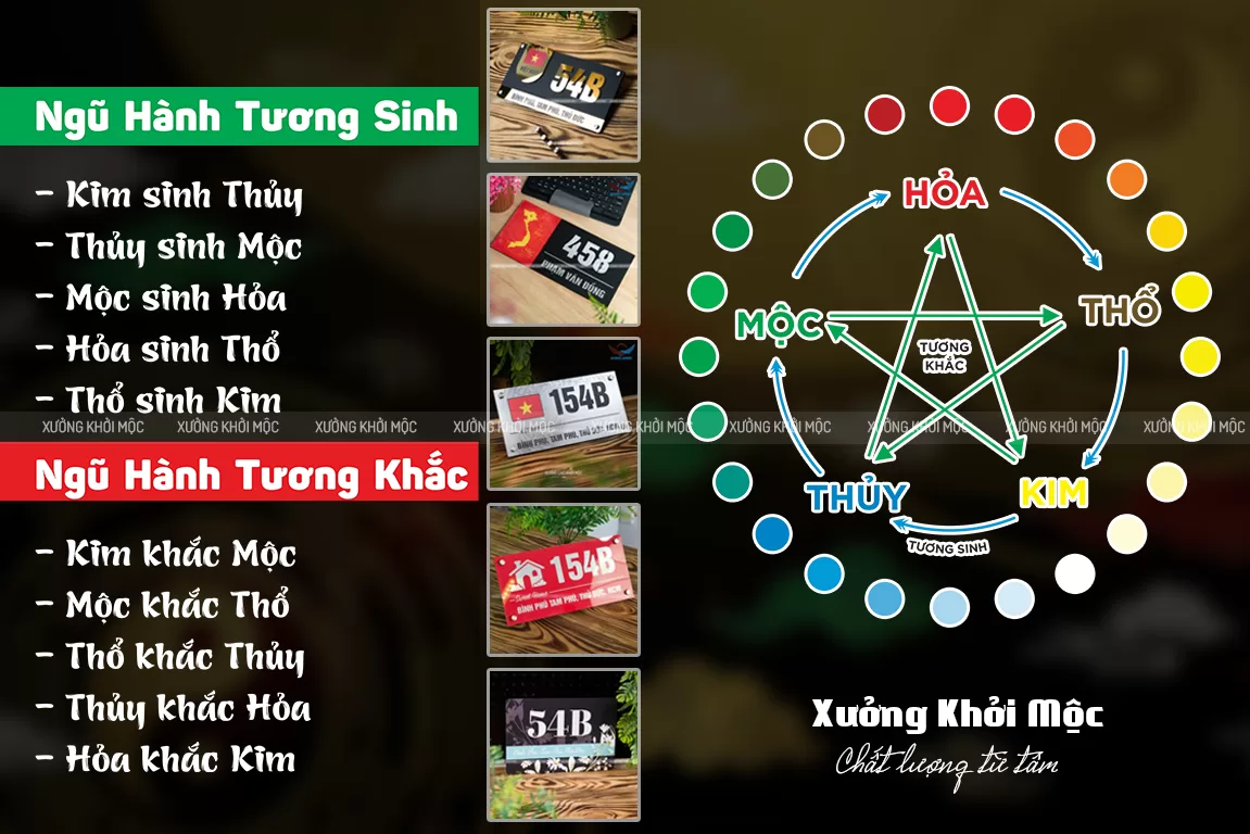 Kích thước biển số nhà phong thủy đẹp theo thước Lỗ Ban mang lại may mắn và tài lộc